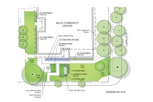 City of Jacksonville Parks Landscape Architect