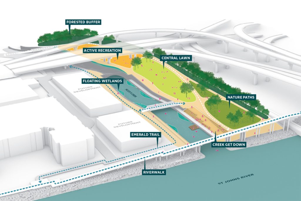 One of three proposed “frameworks” for possible programming and design for the McCoys Creek Outfall Park in Brooklyn