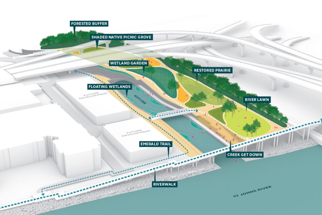 One of three proposed “frameworks” for possible programming and design for the McCoys Creek Outfall Park in Brooklyn